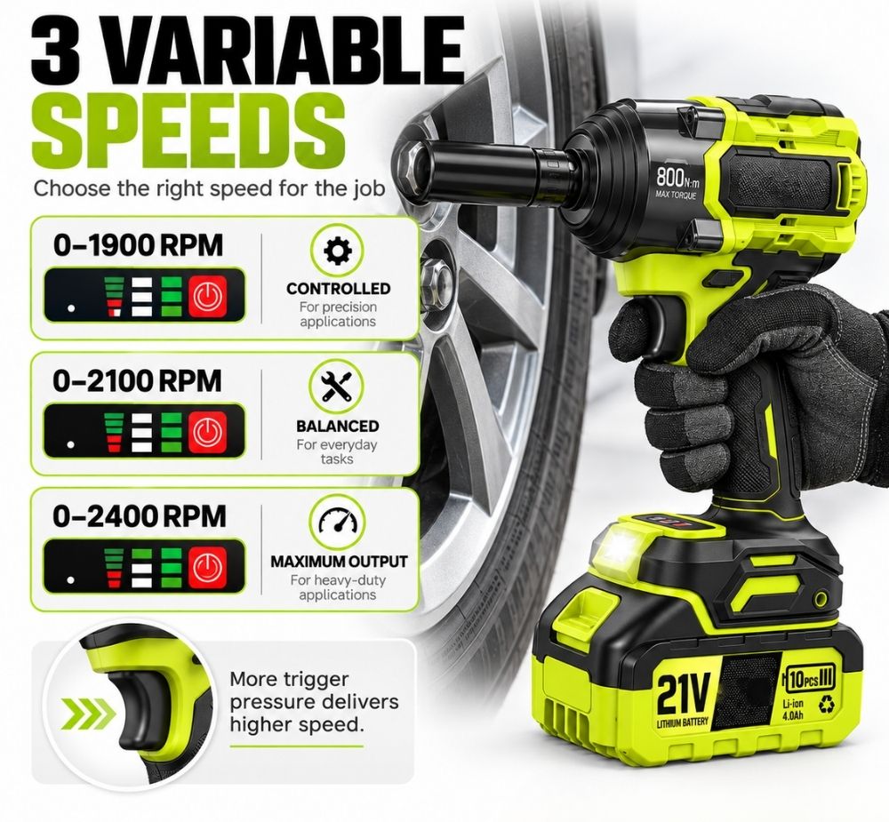 Cordless Impact Wrench Kit